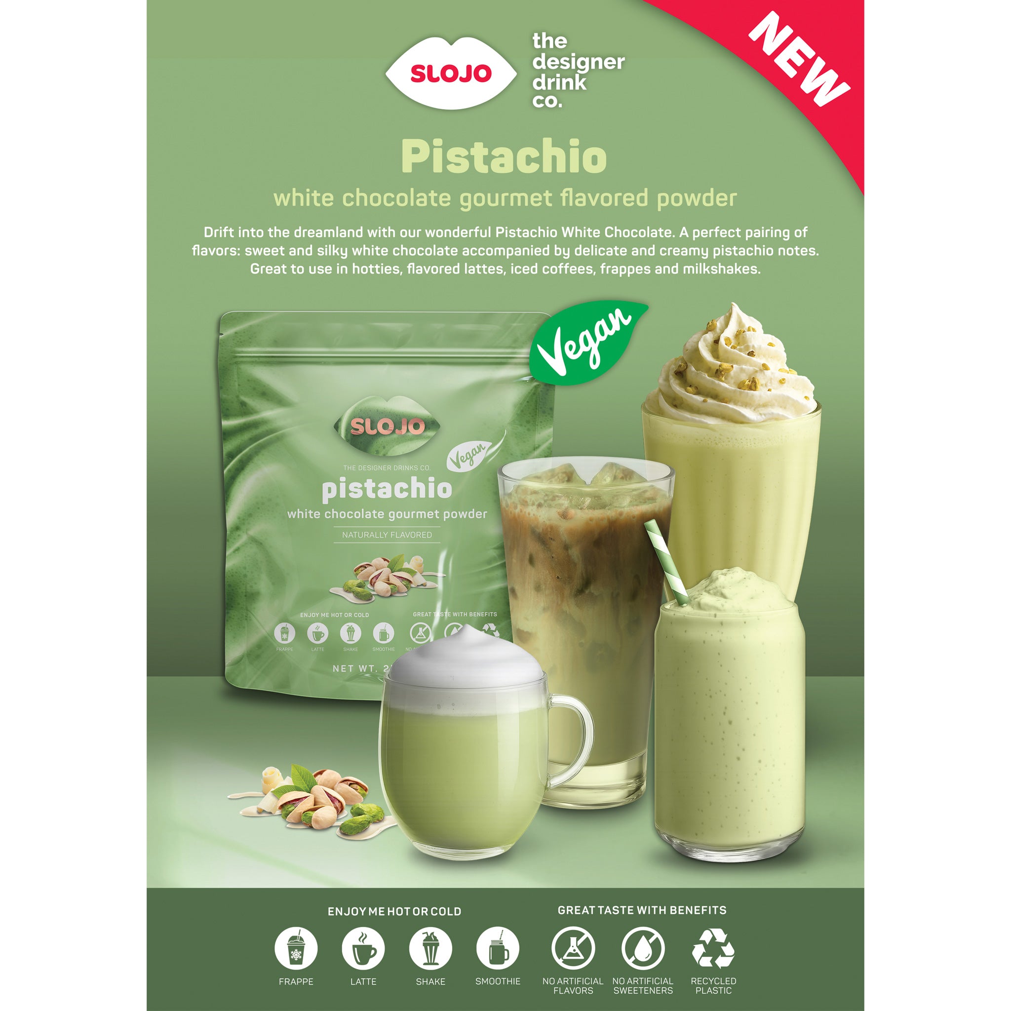 Pistachio White Chocolate Flavored Powder – Slojo USA